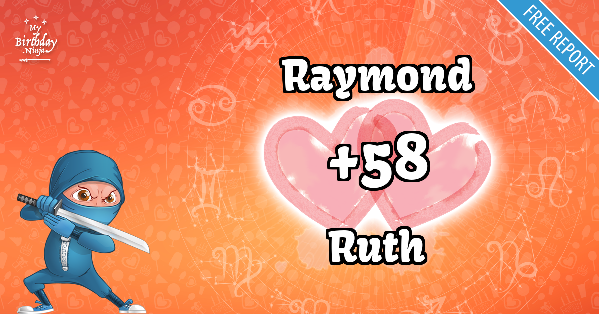 Raymond and Ruth Love Match Score