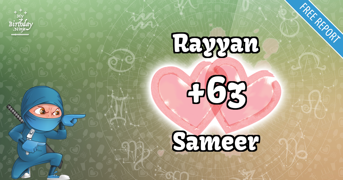 Rayyan and Sameer Love Match Score