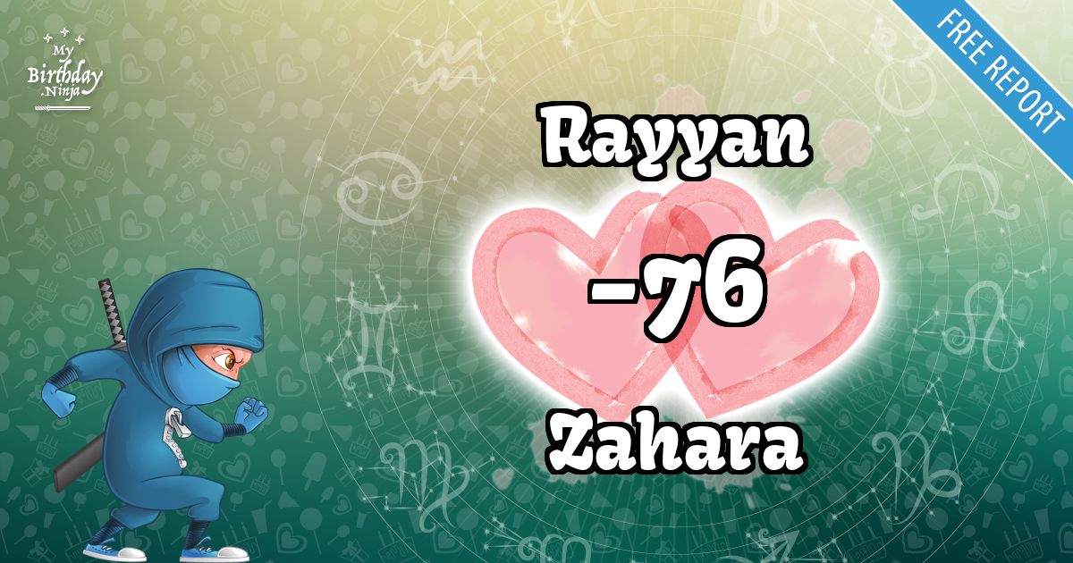 Rayyan and Zahara Love Match Score