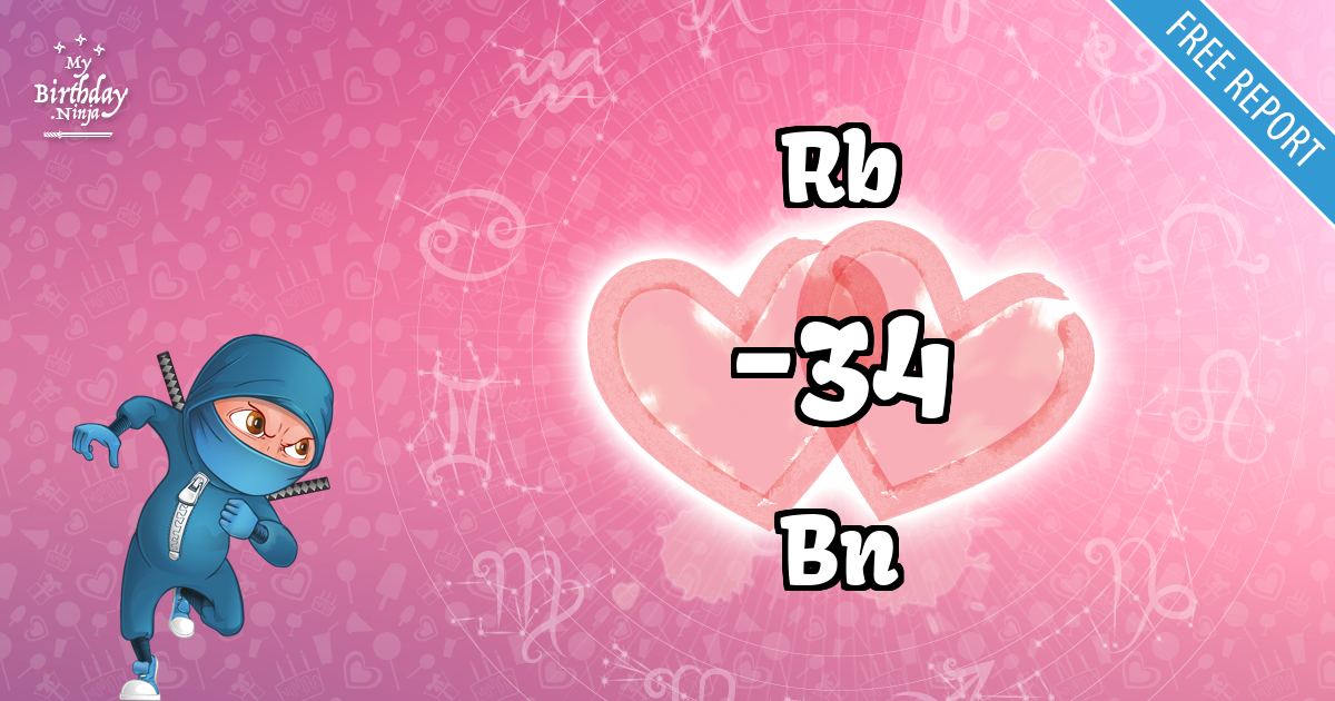 Rb and Bn Love Match Score