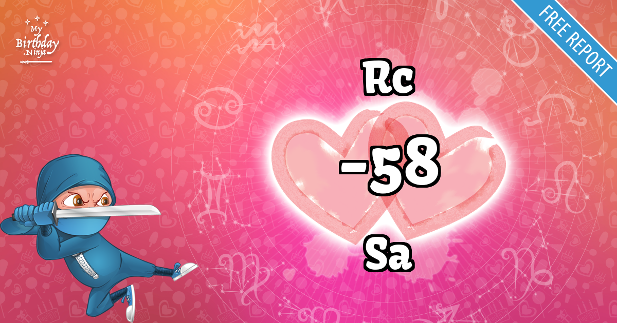 Rc and Sa Love Match Score