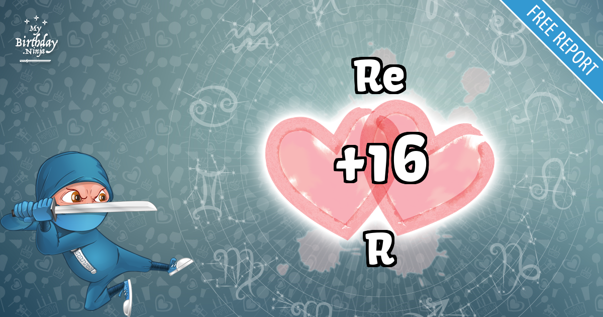 Re and R Love Match Score