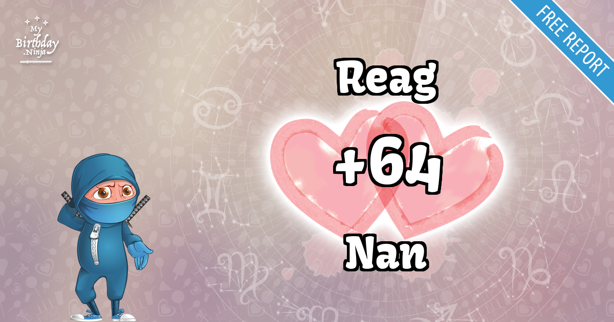 Reag and Nan Love Match Score