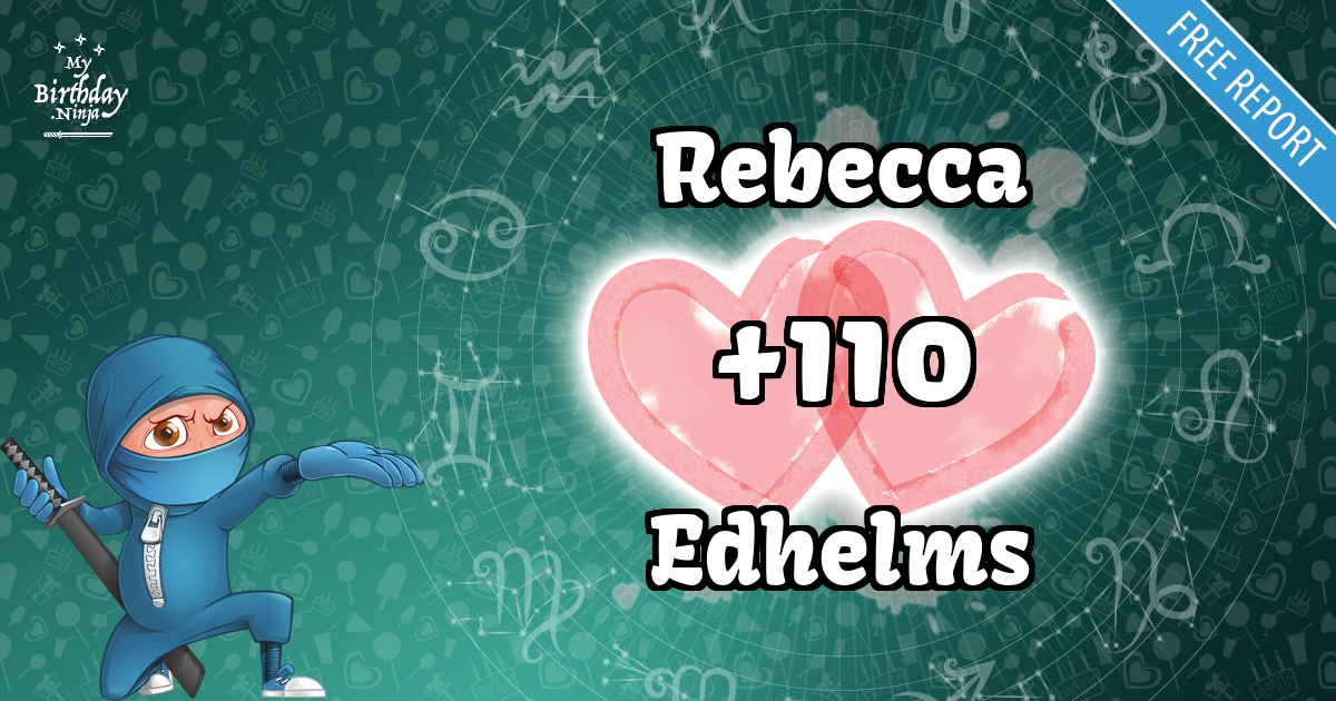 Rebecca and Edhelms Love Match Score