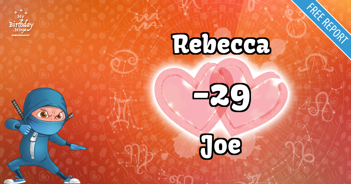 Rebecca and Joe Love Match Score