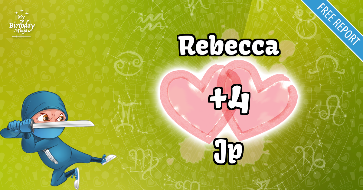 Rebecca and Jp Love Match Score