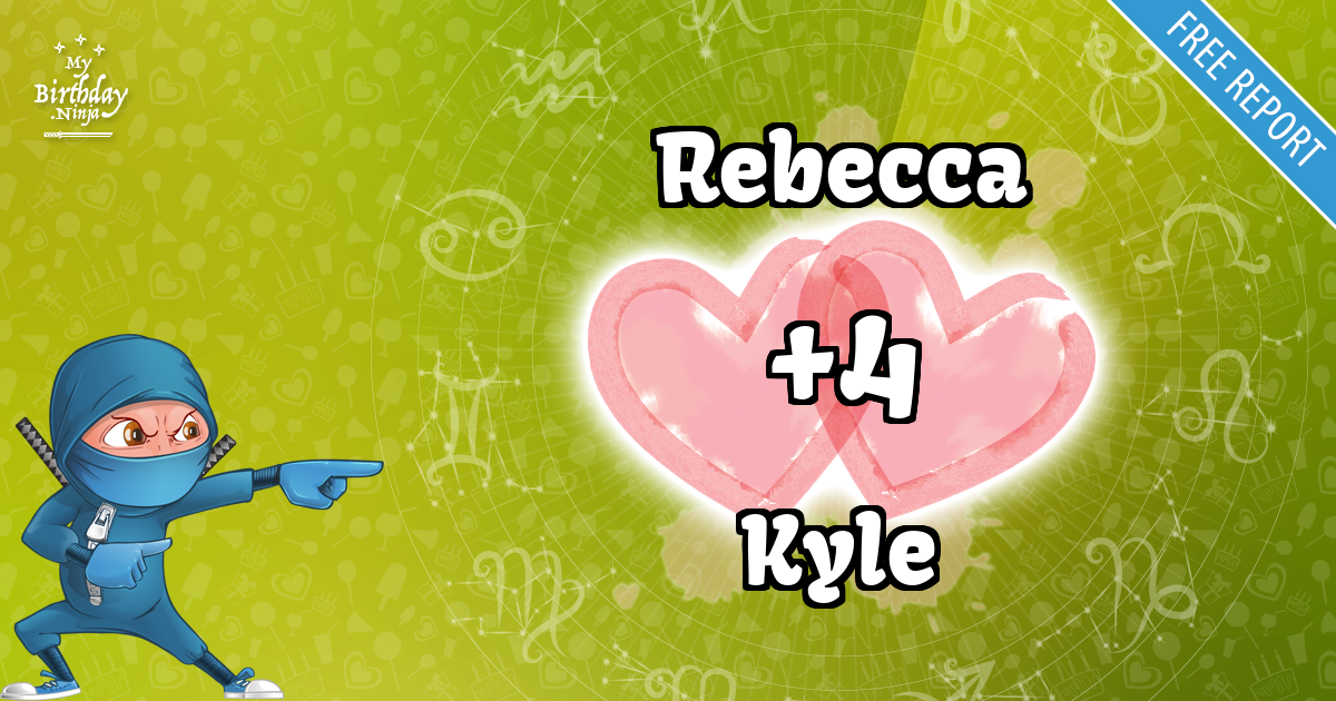 Rebecca and Kyle Love Match Score