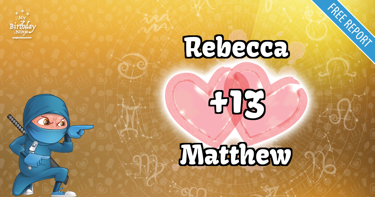 Rebecca and Matthew Love Match Score