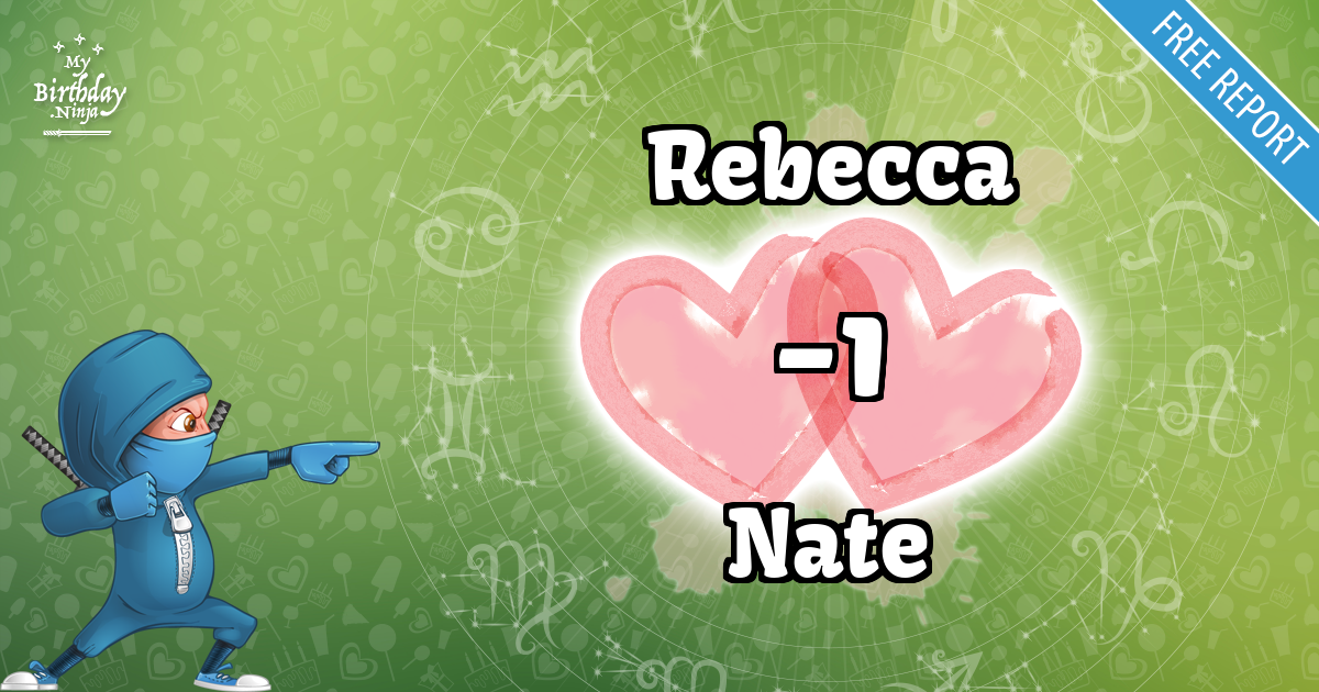 Rebecca and Nate Love Match Score