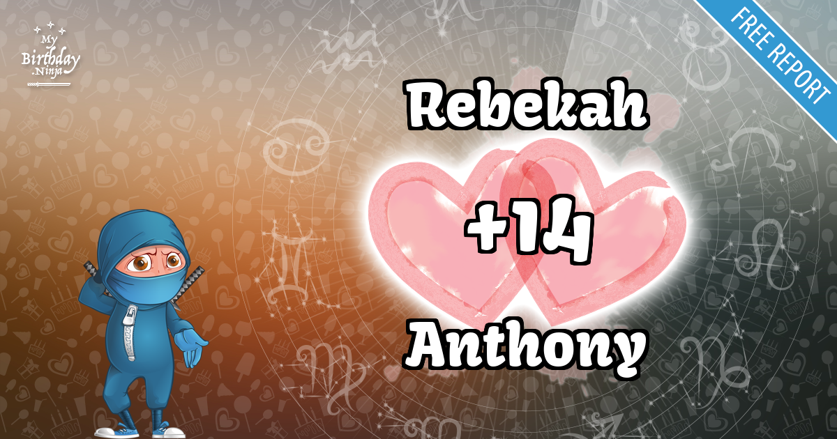 Rebekah and Anthony Love Match Score