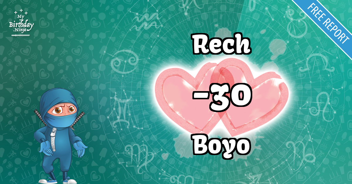 Rech and Boyo Love Match Score
