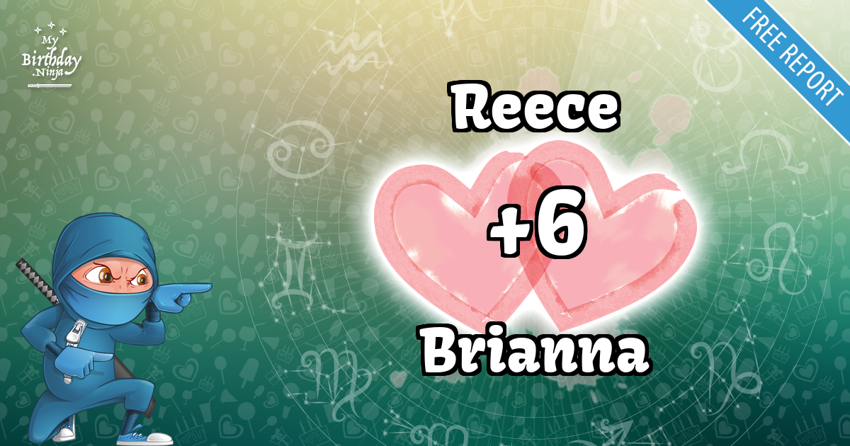 Reece and Brianna Love Match Score