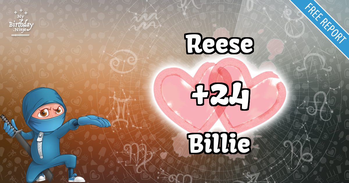 Reese and Billie Love Match Score
