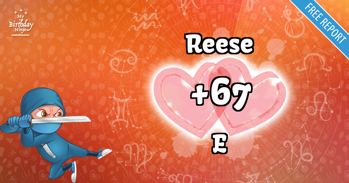 Reese and E Love Match Score