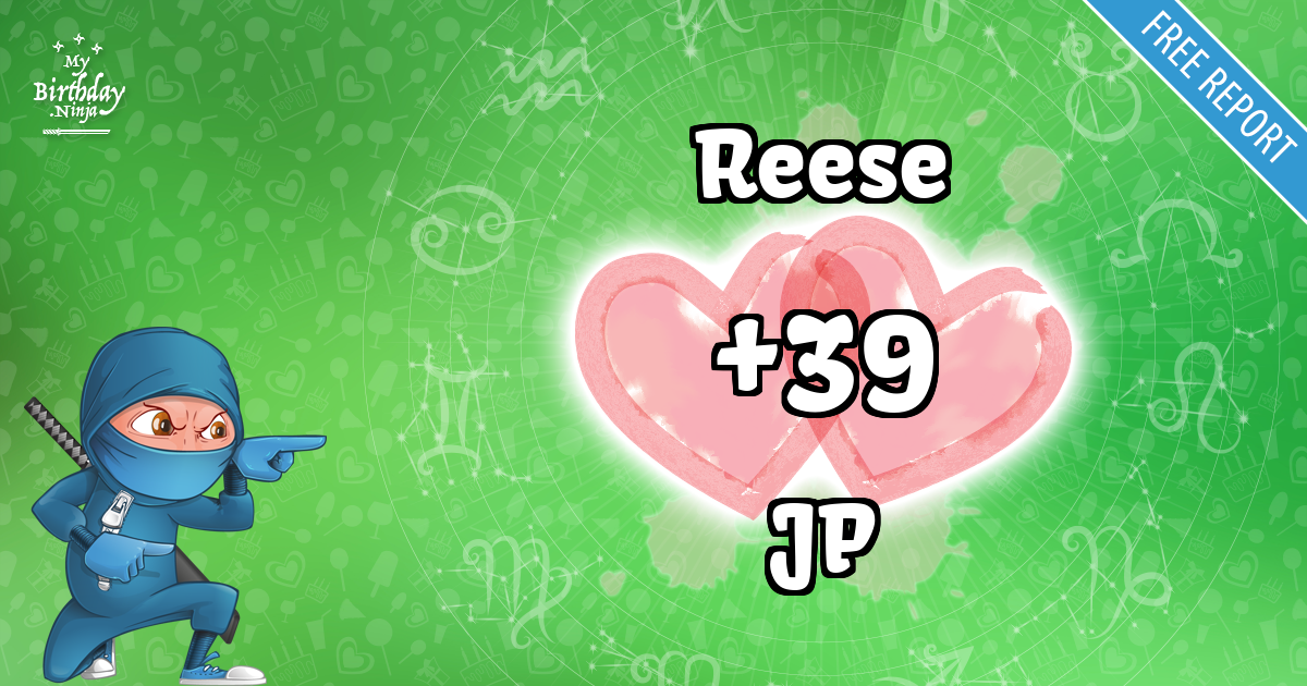 Reese and JP Love Match Score