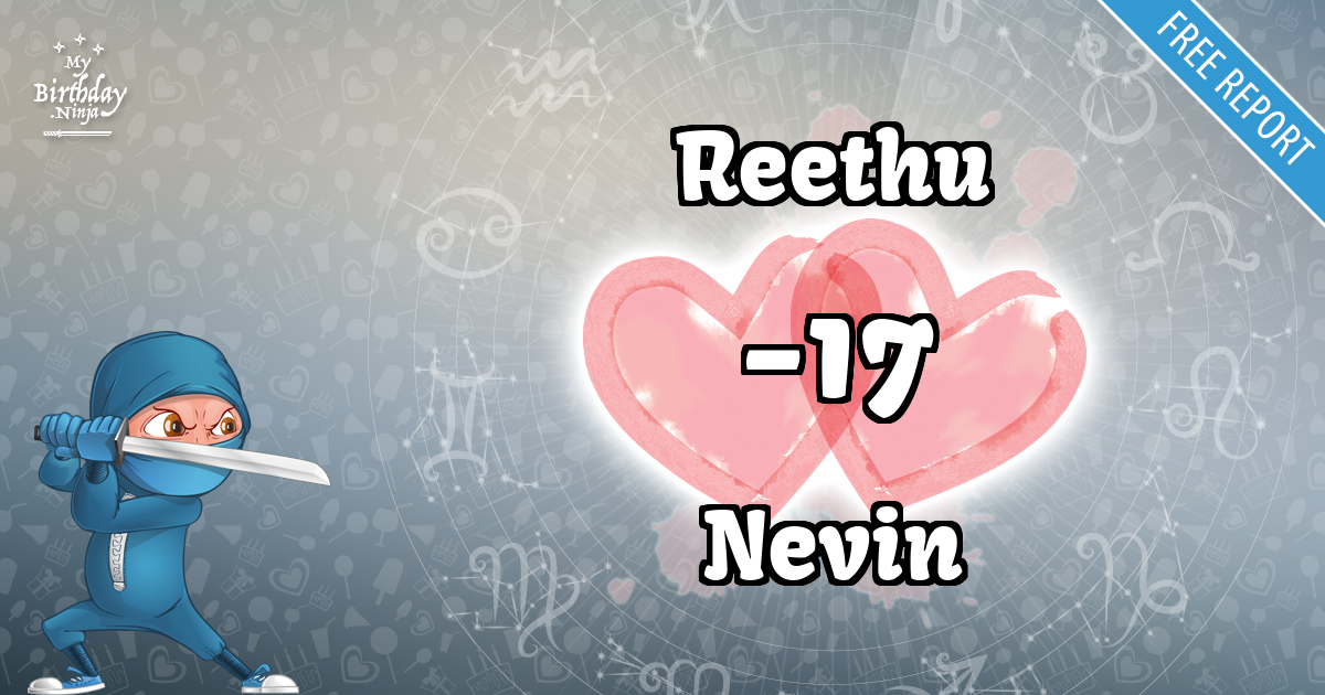 Reethu and Nevin Love Match Score