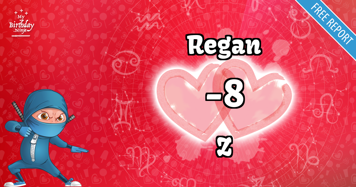 Regan and Z Love Match Score