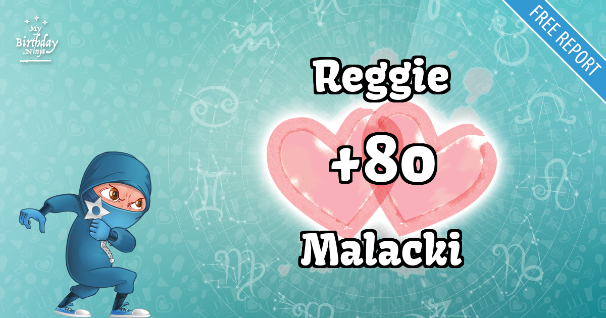 Reggie and Malacki Love Match Score