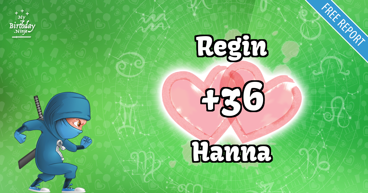 Regin and Hanna Love Match Score