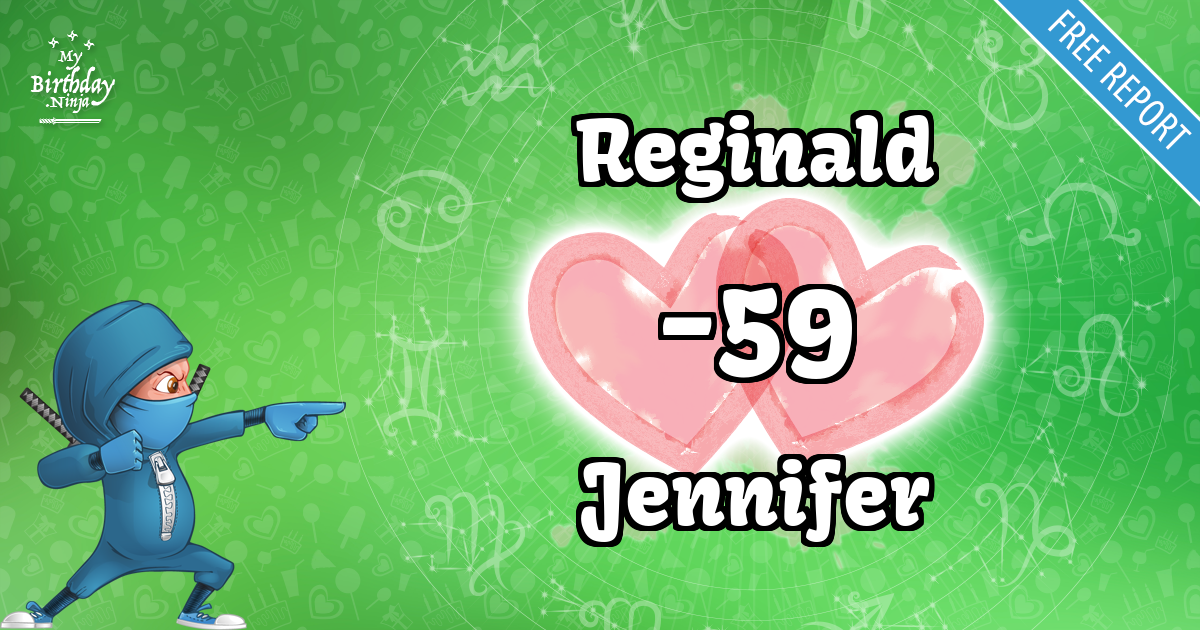 Reginald and Jennifer Love Match Score