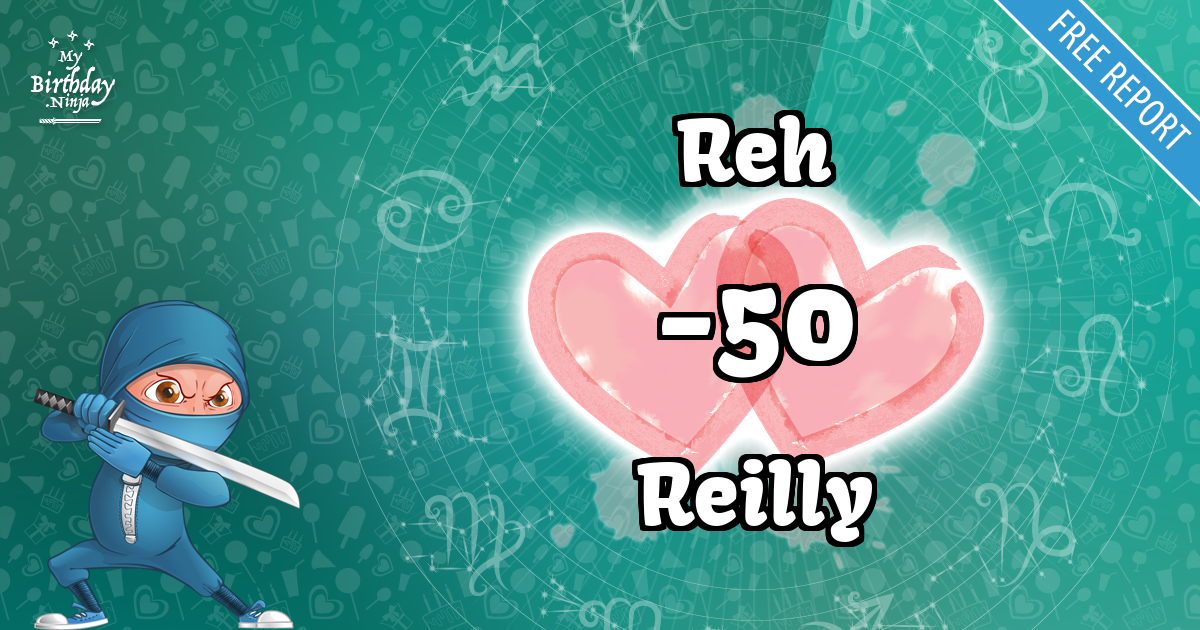 Reh and Reilly Love Match Score
