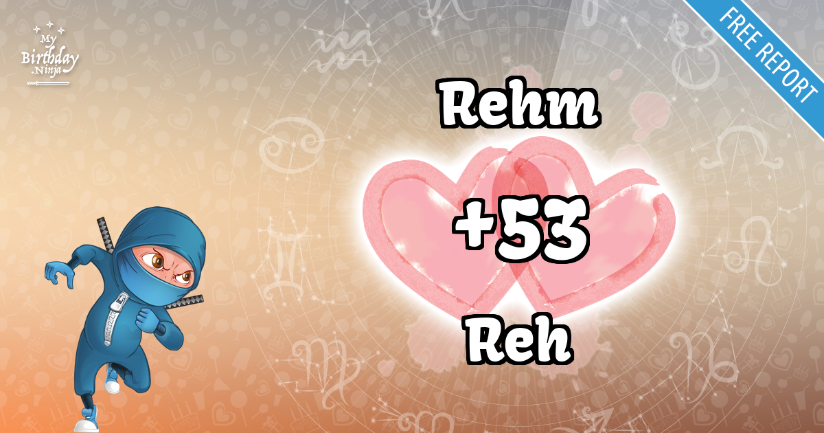 Rehm and Reh Love Match Score