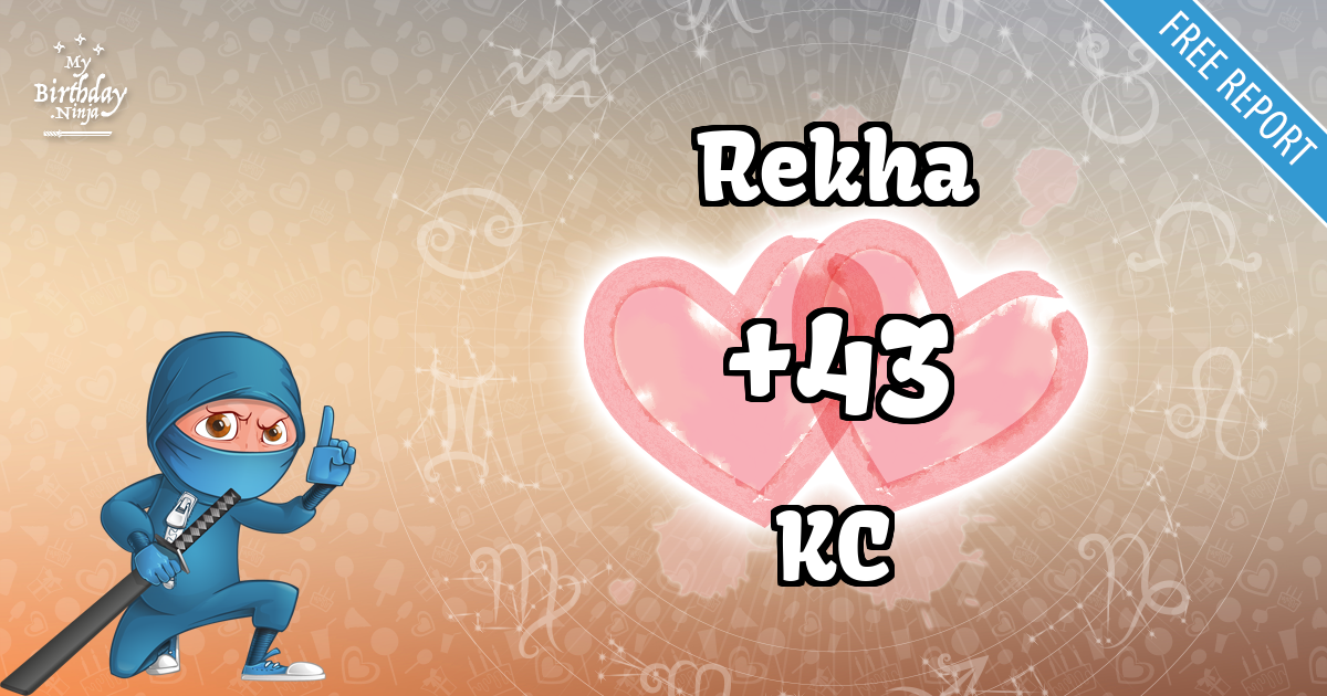 Rekha and KC Love Match Score