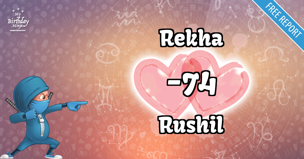 Rekha and Rushil Love Match Score
