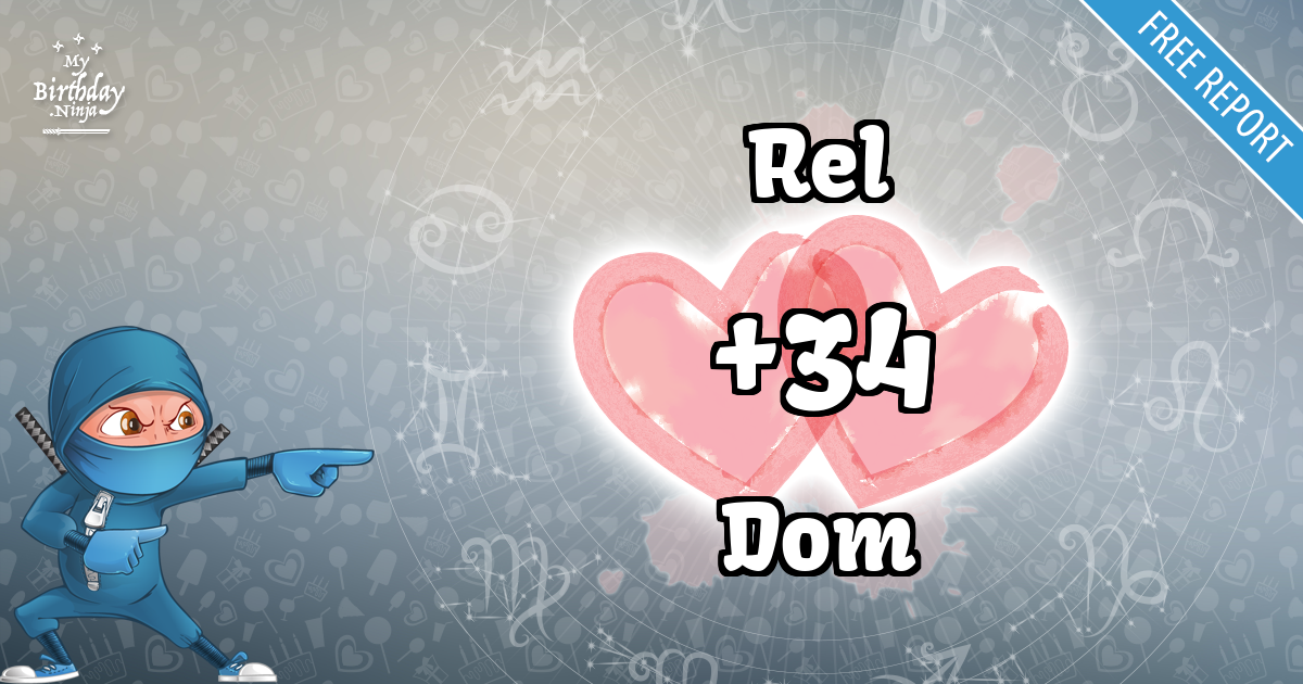 Rel and Dom Love Match Score