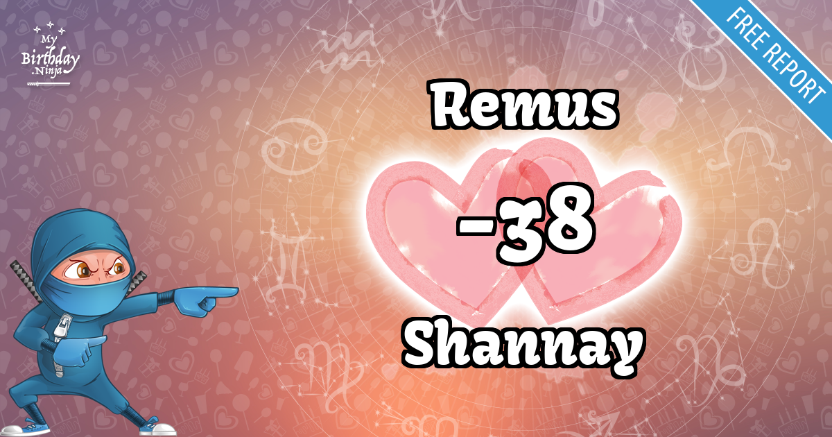 Remus and Shannay Love Match Score