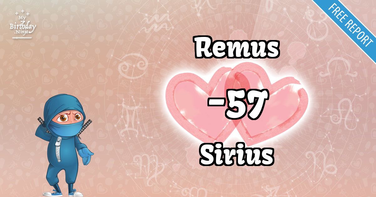 Remus and Sirius Love Match Score