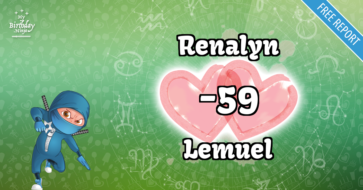 Renalyn and Lemuel Love Match Score