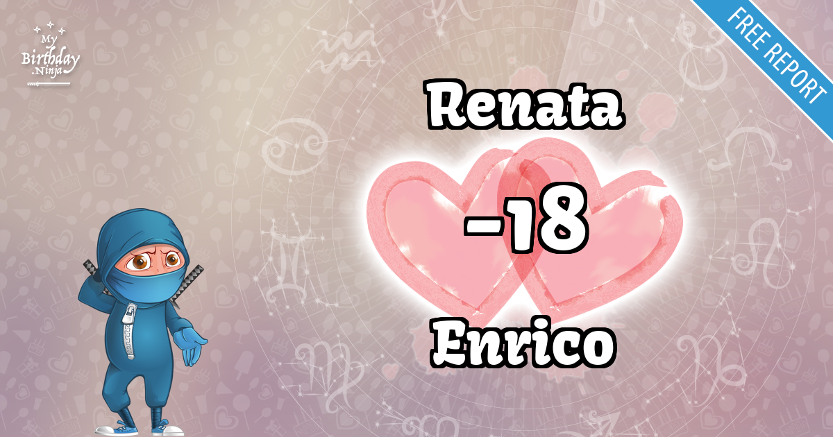Renata and Enrico Love Match Score