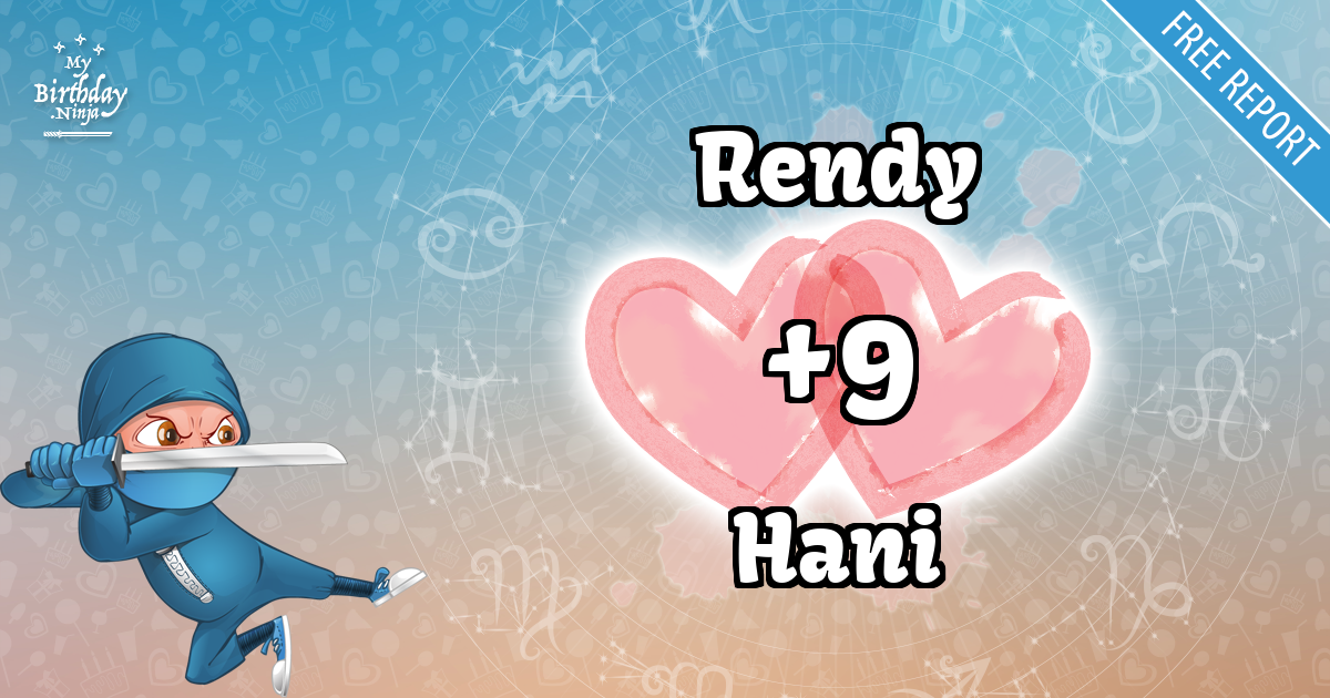 Rendy and Hani Love Match Score