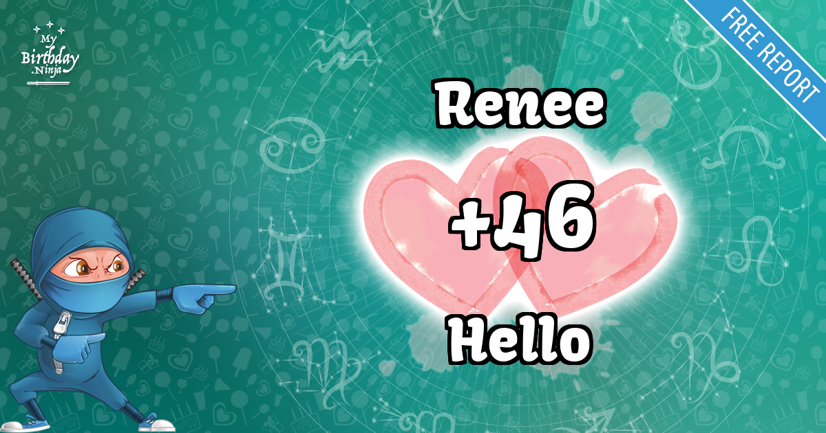 Renee and Hello Love Match Score