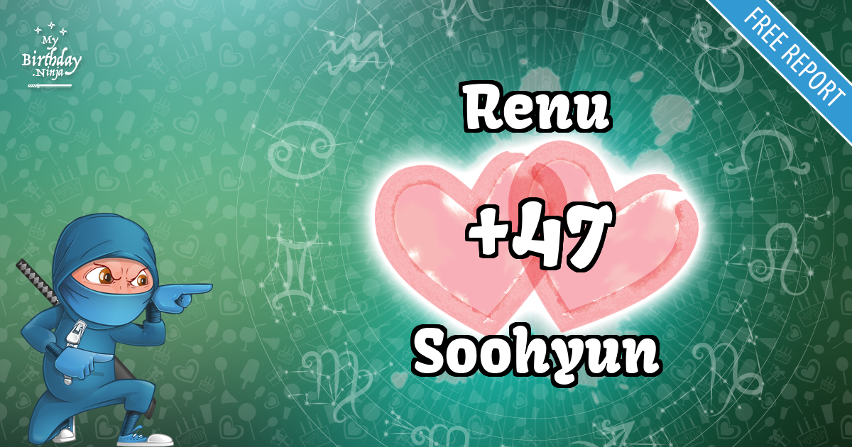 Renu and Soohyun Love Match Score