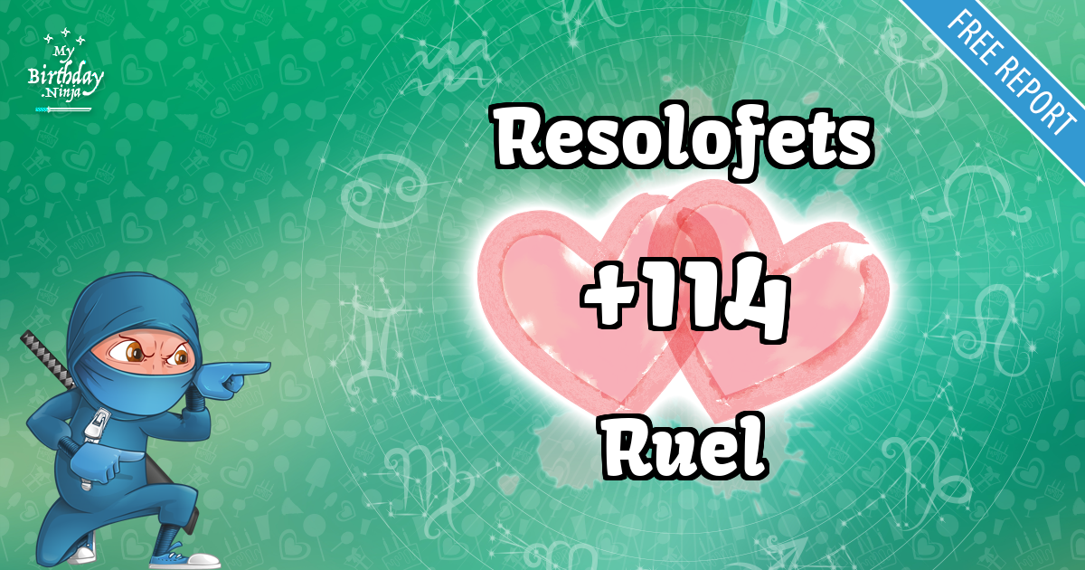 Resolofets and Ruel Love Match Score
