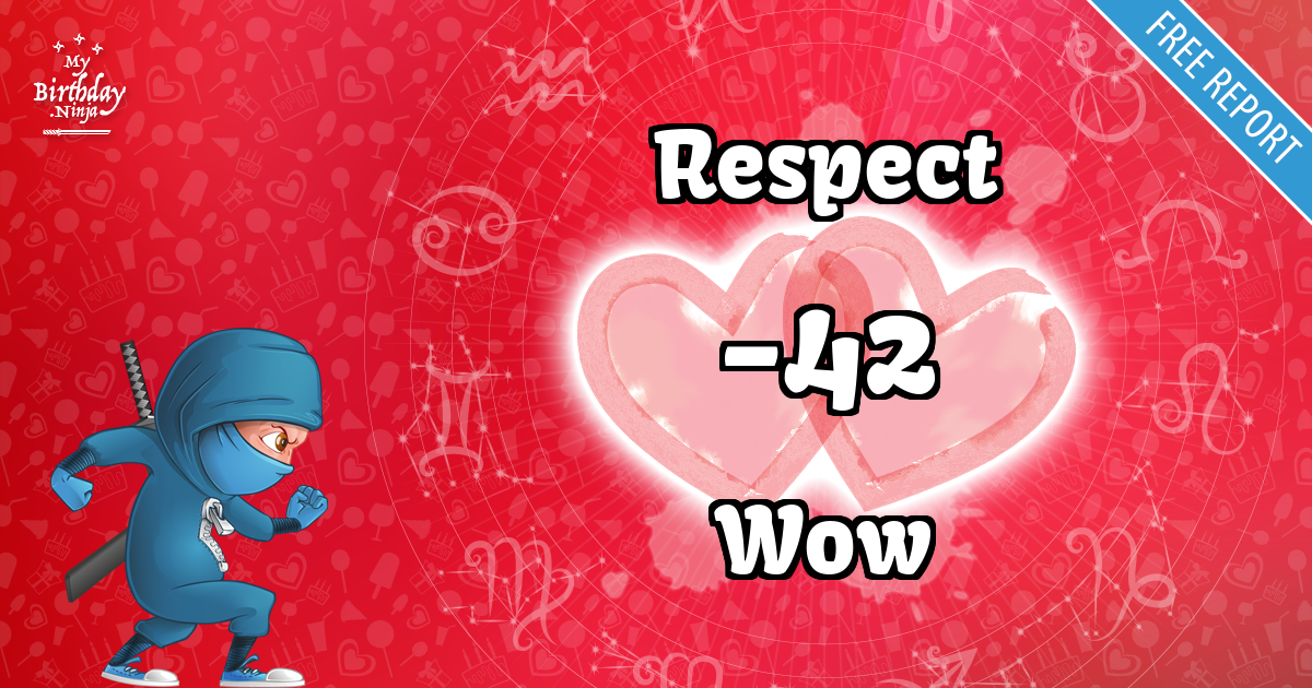 Respect and Wow Love Match Score