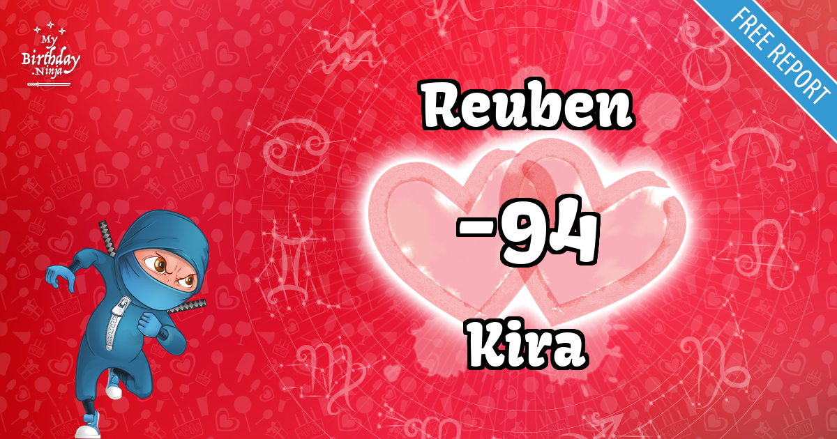 Reuben and Kira Love Match Score