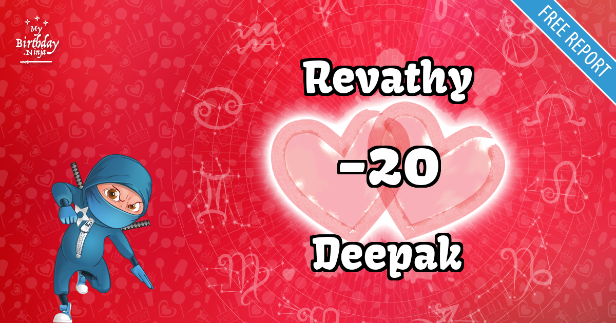 Revathy and Deepak Love Match Score