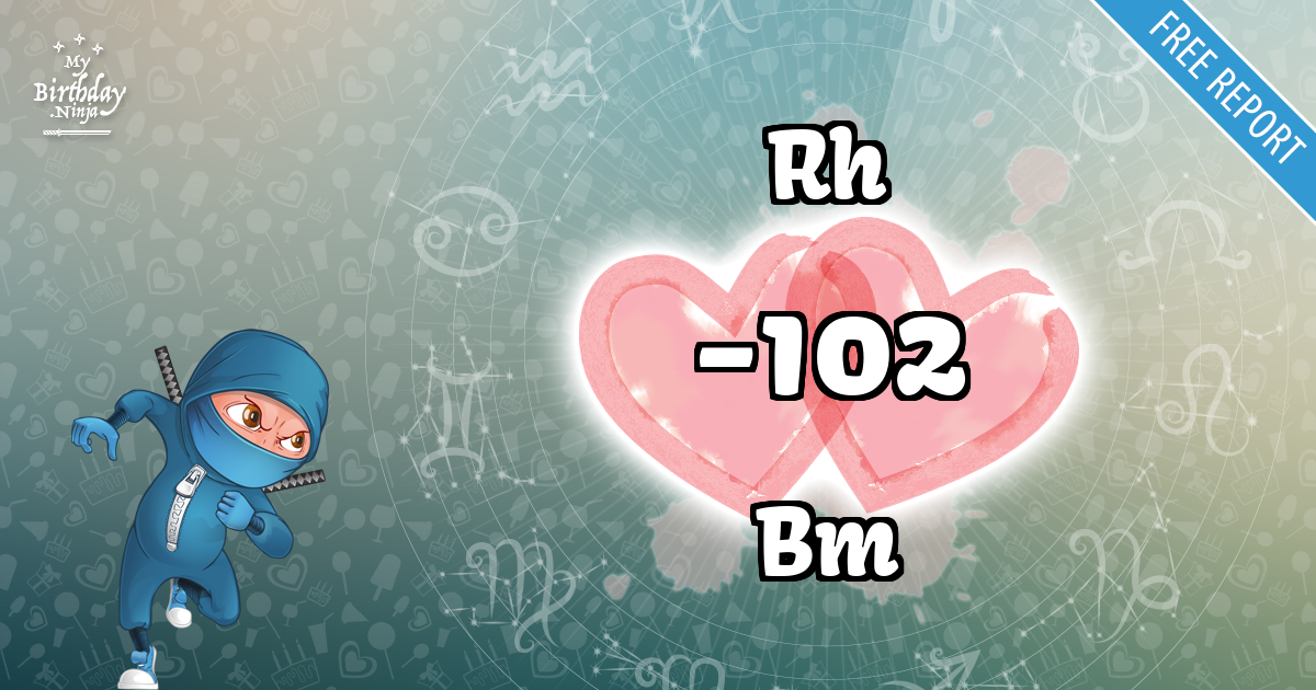 Rh and Bm Love Match Score
