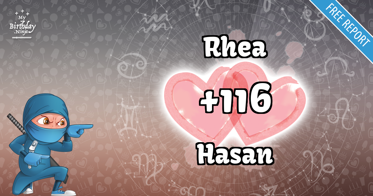 Rhea and Hasan Love Match Score
