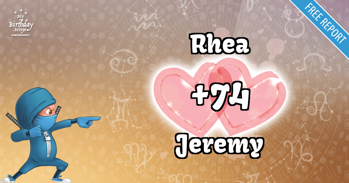 Rhea and Jeremy Love Match Score