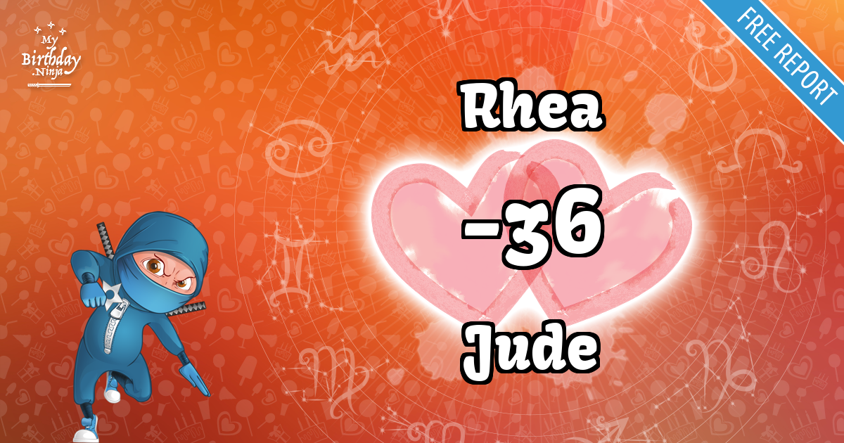 Rhea and Jude Love Match Score