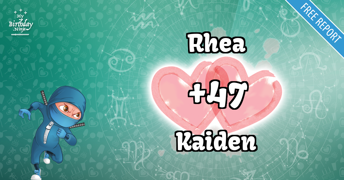 Rhea and Kaiden Love Match Score