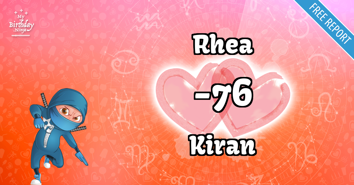 Rhea and Kiran Love Match Score