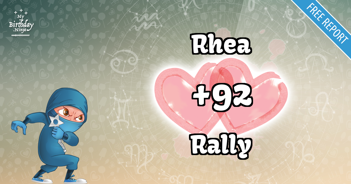 Rhea and Rally Love Match Score