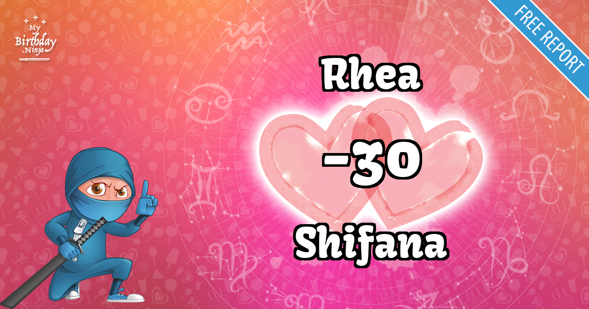Rhea and Shifana Love Match Score