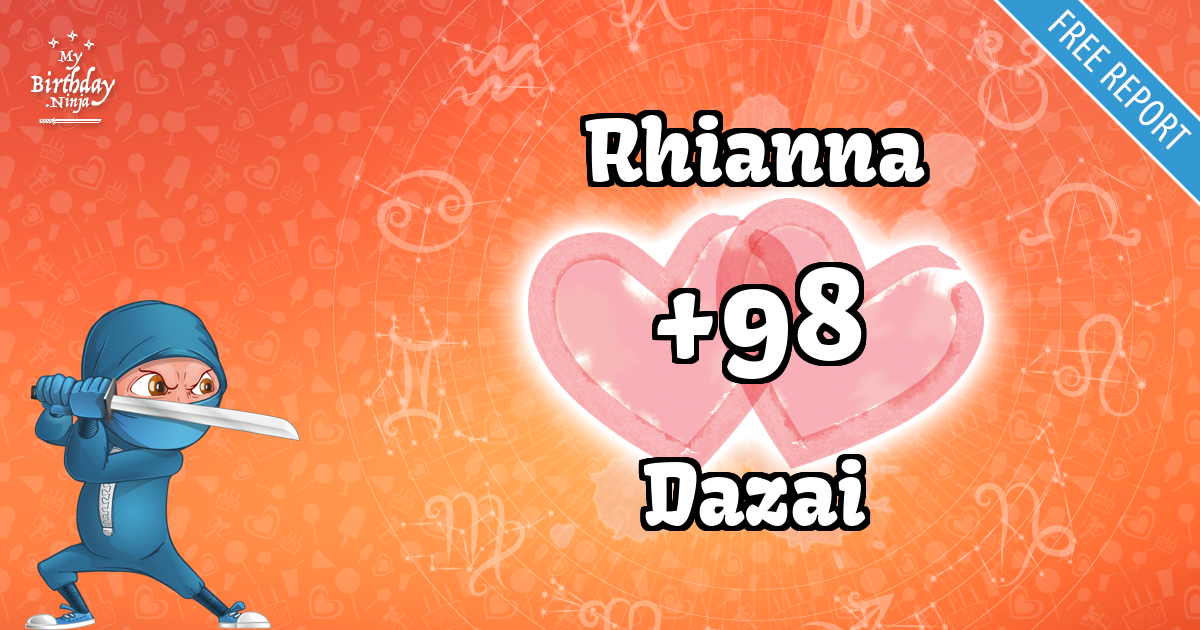 Rhianna and Dazai Love Match Score