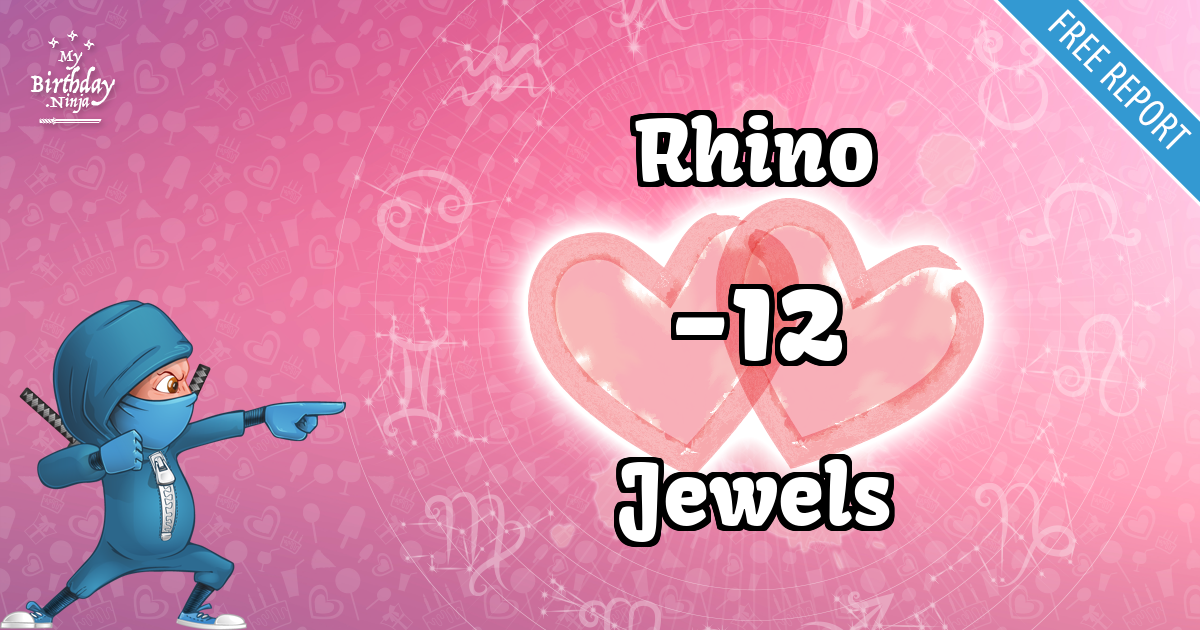 Rhino and Jewels Love Match Score